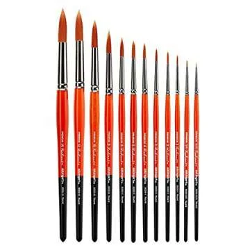 KINGART 1080D Premium Radiant Series Golden Synthetic Brushes, Set of 12, for Acrylic, Oil and Watercolor, Gift Box