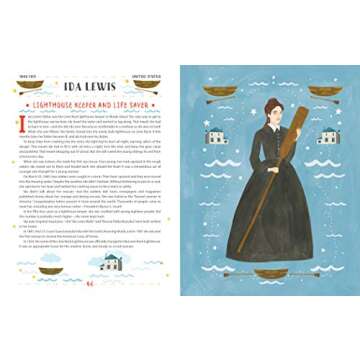 Women Who Dared: 52 Stories of Fearless Daredevils, Adventurers, and Rebels (Biography Books for Kids, Feminist Books for Girls)