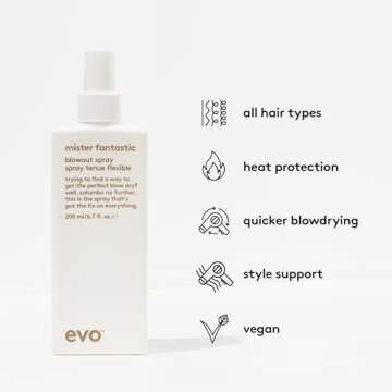EVO Blowout Spray for Body & Styling Support - 200ml