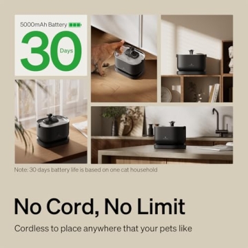 PETLIBRO Cat Water Fountain 2.5L Wireless Pump