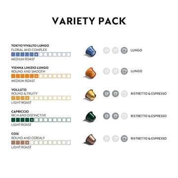 Nespresso Capsules Original Line, Mild Roast Blend Variety Pack, Mild Roast Coffee, 50 Count Coffee Pods