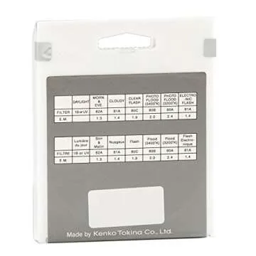 Hoya 58 mm HMC NDx8 Screw-in Filter