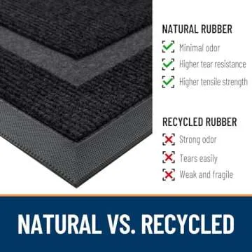 Stylish OLANLY Front Door Mat - Waterproof & Easy Clean