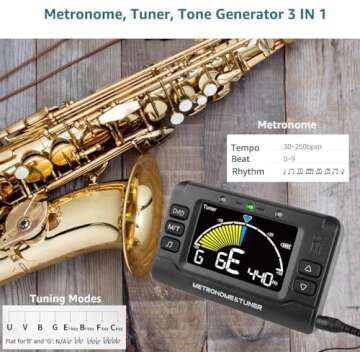 Metronome Tuner