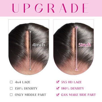 SheFleek 5x5 HD Lace Glueless Wig for Women - 20 Inch Body Wave