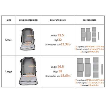 CADeN DSLR SLR Camera Backpack Bag for Mirrorless Cameras/Photographers, Camera Case Water-Repellent...