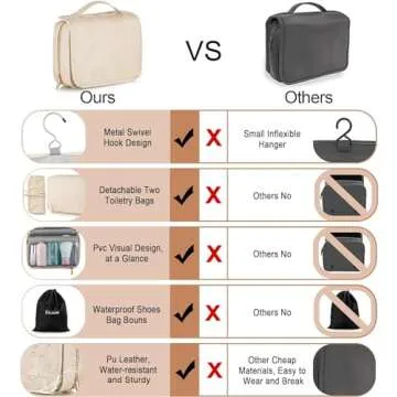 Elviros Toiletry Bag Multifunctional Travel Organizer