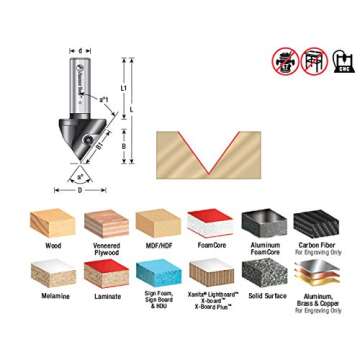 Amana Tool - V Groove Insert 60° 1/4 Shk (RC-1148), Industrial Grade