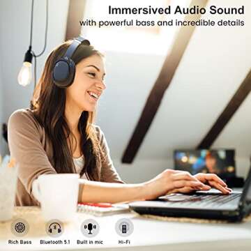 Ankbit E600 Bluetooth Over-Ear Headphones with 60H Playtime