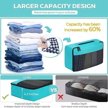 YAMIU Packing Cubes - 7 Pcs Luggage Organizers for Travel