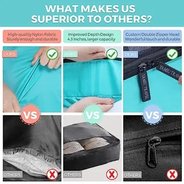 YAMIU Packing Cubes - 7 Pcs Luggage Organizers for Travel