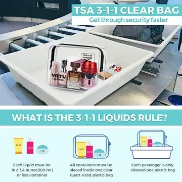 YAMIU Packing Cubes - 7 Pcs Luggage Organizers for Travel