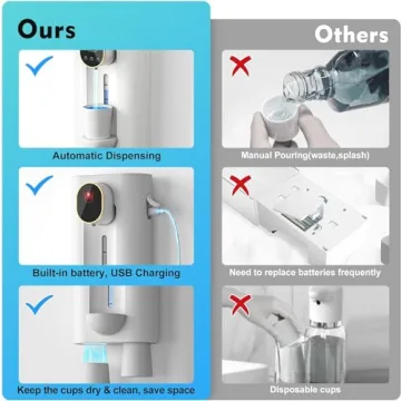 Hoofun Automatic Mouthwash Dispenser with Magnetic Cup