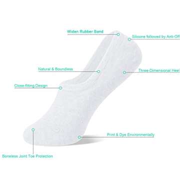 DIBAOLONG Womens No Show Socks Non Slip Flat Boat Line Low Cut Socks 12 Pairs