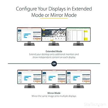 StarTech.com 3-Port Multi Monitor Adapter - DisplayPort 1.2 to 3x HDMI MST Hub - Triple 1080p HDMI Monitors - Extended or Cloned Display mode - Windows PCs Only - DP to 3x HDMI Splitter (MSTDP123HD)