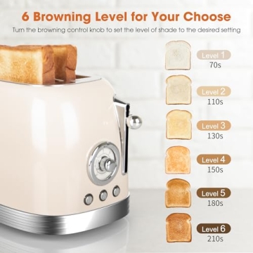 CROWNFUL Retro Stainless Steel Toaster with Extra Wide Slots