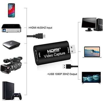 LiNKFOR HDMI Capture Card HDMI to USB 2.0 Video Capture Card 1080P HD Recorder Game Video Live Streaming Support HD Video 1080P High Definition Acquisition Live Broadcasting for Windows Mac OS