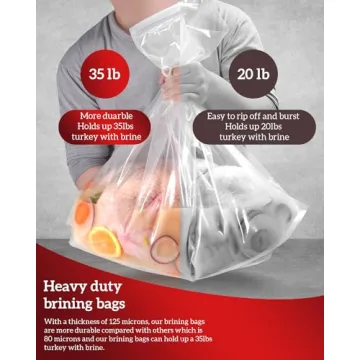 Turkey Brining Bags - 4 Pack BPA Free & Durable