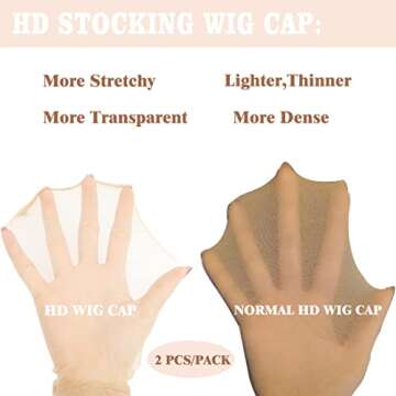 FDBJulyy 10 Pcs Transparent HD Wig Cap for Women