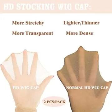 FDBJulyy 10 Pcs Transparent HD Wig Cap for Women