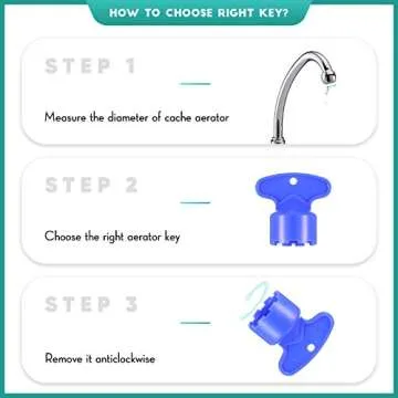 Mudder 5 Pieces Faucet Aerator Key Blue Removal Wrench Tool with 5 Sizes M16.5, 18.5, 21.5, 22.5, 24 Recessed Aerator Key Sink Wrenches for Cache Faucet