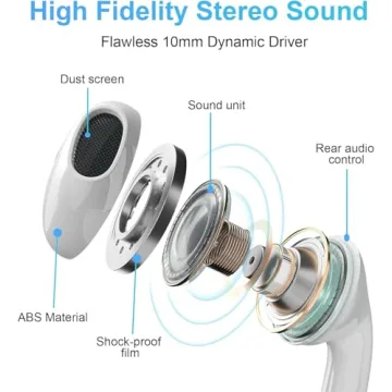 USB-C Headphones Wired for iPhone 15 & Galaxy Devices