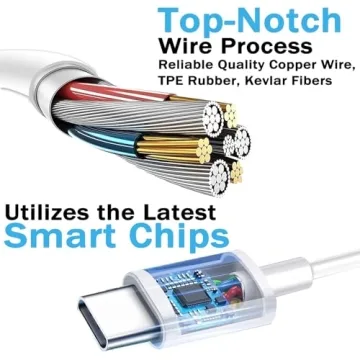 USB-C Headphones Wired for iPhone 15 & Galaxy Devices