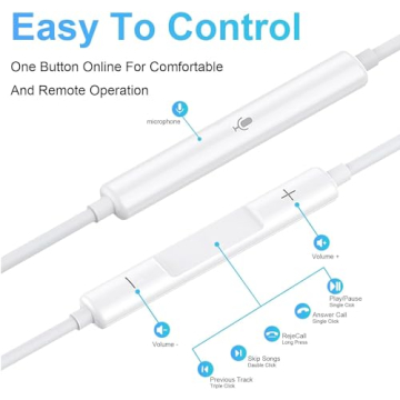 USB-C Headphones Wired for iPhone 15 & Galaxy Devices
