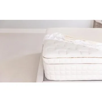 Naturepedic Organic Waterproof Mattress Protector - King Size