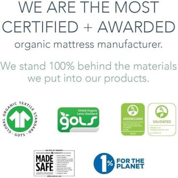 Naturepedic Organic Waterproof Mattress Protector - King Size