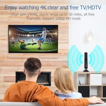 450+ Miles HD Digital TV Antenna - Amplified 4K/8K