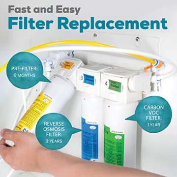 AquaTru Under Sink Reverse Osmosis Water Filter System | Certified to Remove Lead, Chlorine, Fluoride, PFAs and More for Pure Great-Tasting Water