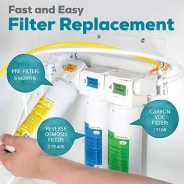 AquaTru Under Sink Reverse Osmosis Water Filter All Homes