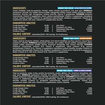 Purina Pro Plan Urinary Cat Food Wet Variety Pack Urinary Tract Health Ocean Whitefish, Chicken, Turkey and Giblets - (Pack of 24) 3 oz. Cans