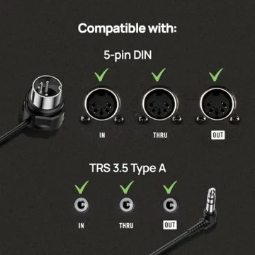 CME TRS MIDI Cable 4-Pack for Synths & Pedals