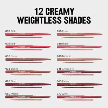 Revlon Colorstay Lip Liner Makeup with Built-In Sharpener, Longwear Rich Colors, Smooth Application, 645 Chocolate, 0.01 oz
