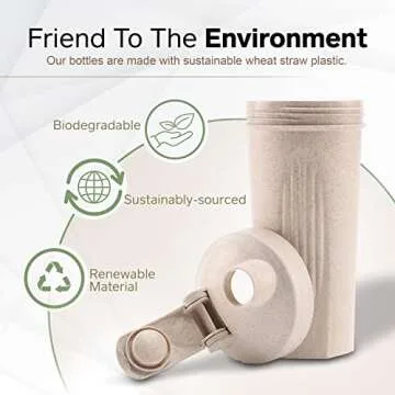 Healthier Comforts Eco-Friendly Shaker Bottle for Protein