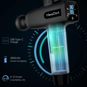 Muscle Massage Gun Deep Tissue Quiet Percussion Massager