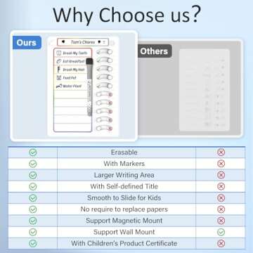 Chore Chart for Kids Dry Erase Chore Board ADHD Tools for Kids to Do List Checklist Task Board Routi...