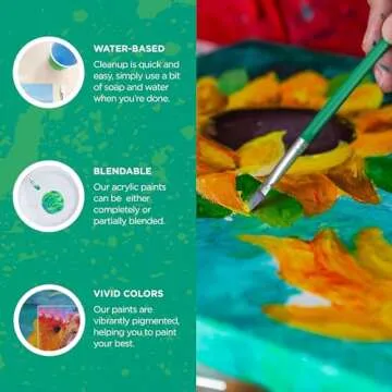 Norberg & Linden Acrylic Paint Set - Ideal for All Ages