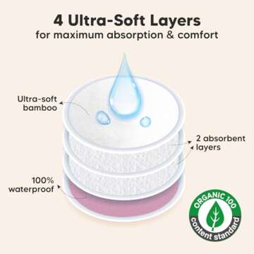 Organic Nursing Pads - 14 Washable Viscose Derived from Bamboo Breastfeeding Pads, Wash Bag, Reusabl...