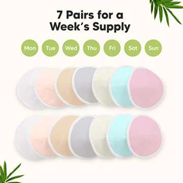 Organic Nursing Pads for Comfortable Breastfeeding Essentials