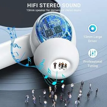 Wireless Earbuds - 2024 Bluetooth 5.3 HiFi Stereo Earphones with LED Display for Android iOS