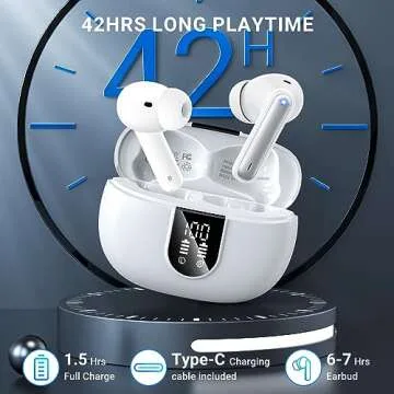 2024 Wireless Earbuds with Bluetooth 5.3 & 42 Hours Playtime