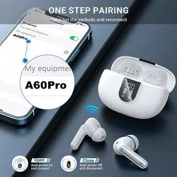 2024 Wireless Earbuds with Bluetooth 5.3 & 42 Hours Playtime