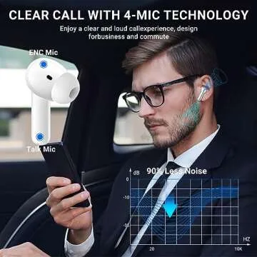 2024 Wireless Earbuds with Bluetooth 5.3 & 42 Hours Playtime