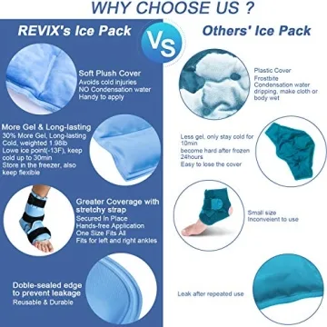 REVIX Ankle Ice Pack Wrap for Foot Pain Relief