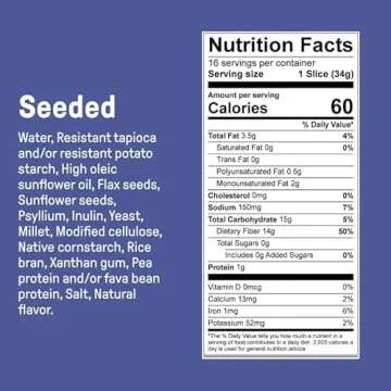 Carbonaut Gluten Free Bread, Low Carb Bread, Keto Bread, Keto-Certified Food, Snack, Meals, Non-GMO, Vegan Bread 4 Pack (Gluten Free Seeded)