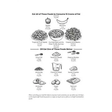 Mastering Diabetes: The Revolutionary Method to Reverse Insulin Resistance Permanently in Type 1, Type 1.5, Type 2, Prediabetes, and Gestational Diabetes
