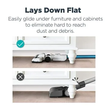 Eureka NEC185 Cordless Stick Vacuum Powerful Suction White